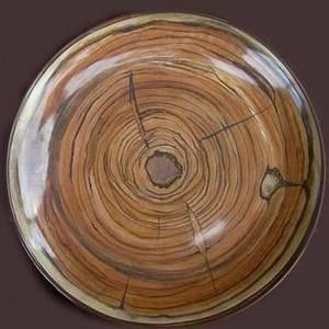 Meet your Posher, Nat